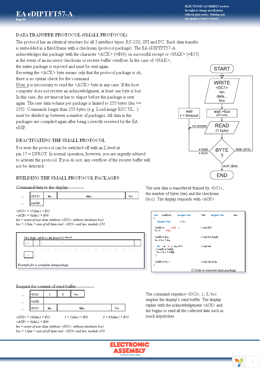 EA 0FP641-57SW Page 10